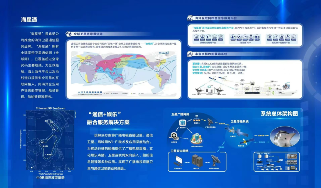 中國衛通在衛星航展發布高品質衛星互聯網企業級產品，強化互聯網安全服務新布局